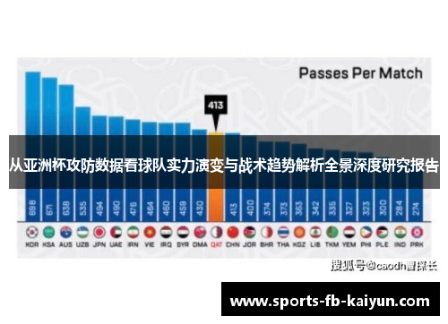 从亚洲杯攻防数据看球队实力演变与战术趋势解析全景深度研究报告
