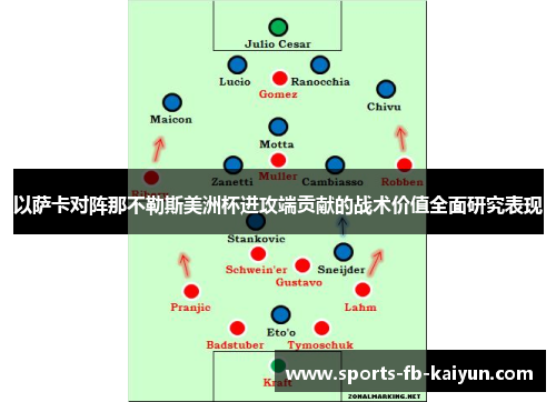 以萨卡对阵那不勒斯美洲杯进攻端贡献的战术价值全面研究表现