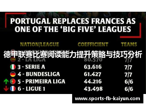德甲联赛比赛阅读能力提升策略与技巧分析