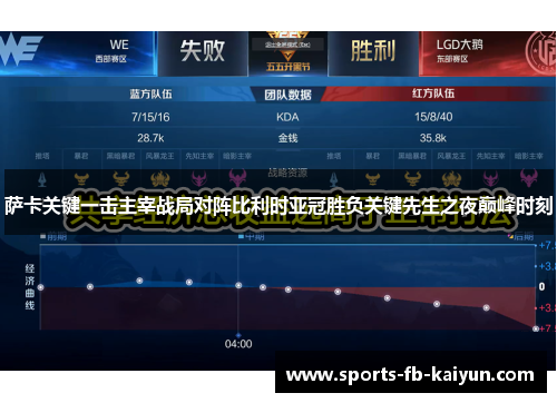 萨卡关键一击主宰战局对阵比利时亚冠胜负关键先生之夜巅峰时刻