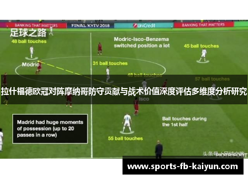拉什福德欧冠对阵摩纳哥防守贡献与战术价值深度评估多维度分析研究