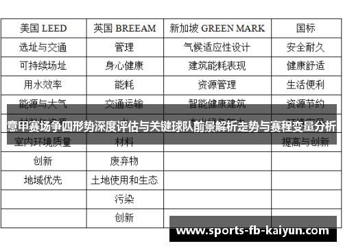 意甲赛场争四形势深度评估与关键球队前景解析走势与赛程变量分析 意甲赛场争四形势深度评估与关键球队前景解析走势与赛程变量分析