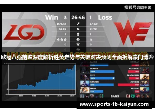 欧冠八强前瞻深度解析胜负走势与关键对决预测全面拆解豪门博弈 欧冠八强前瞻深度解析胜负走势与关键对决预测全面拆解豪门博弈
