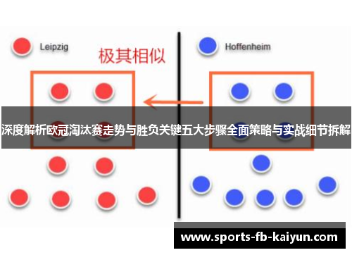 深度解析欧冠淘汰赛走势与胜负关键五大步骤全面策略与实战细节拆解