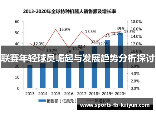 联赛年轻球员崛起与发展趋势分析探讨